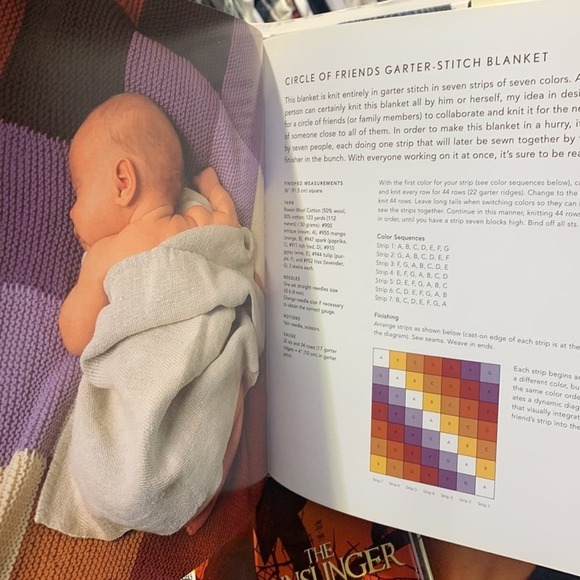 Knitting How To Knit Last Minute Knitting Gifts Joelle Hoverson - Picture 13 of 16